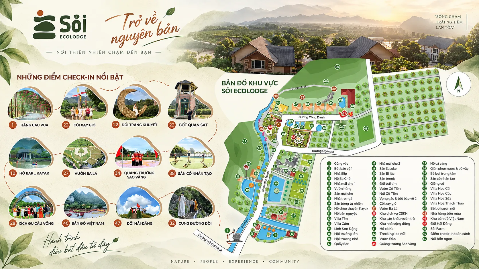 Những điểm check-in nổi bật