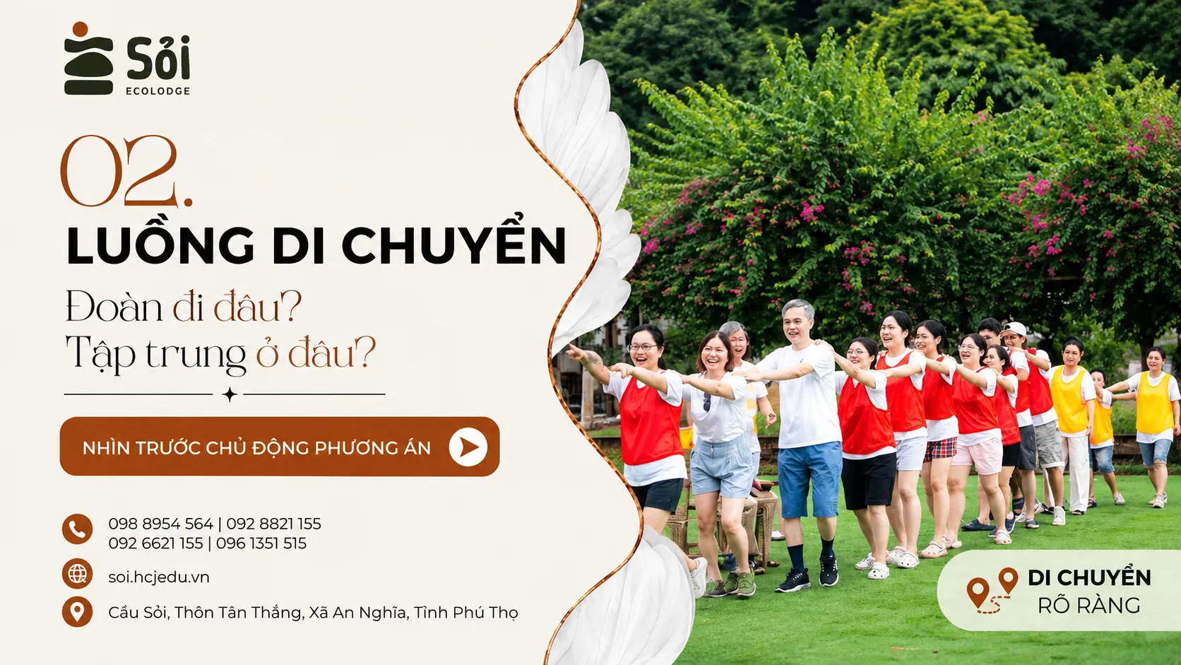 Luồng di chuyển