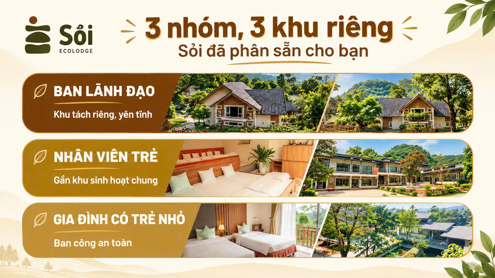 Hạng phòng phù hợp với nhu cầu khách hàng