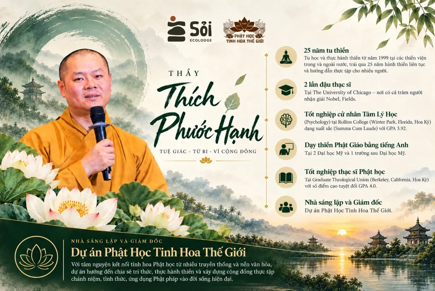 Giảng sư Thầy Thích Phước Hạnh